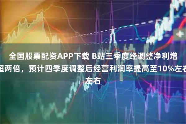 全国股票配资APP下载 B站三季度经调整净利增超两倍，预计四季度调整后经营利润率提高至10%左右